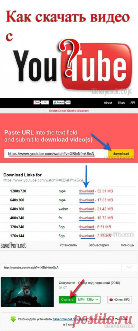 Как скачать любое видео с YouTube. Проверенные способы
