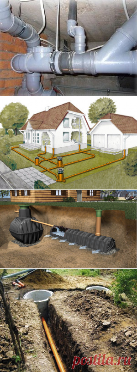 Канализация загородного дома своими руками - технология прокладки и монтажа