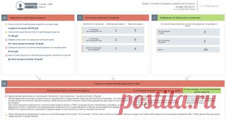 Кредитная история онлайн | Проверить и узнать свою кредитную историю онлайн без регистрации