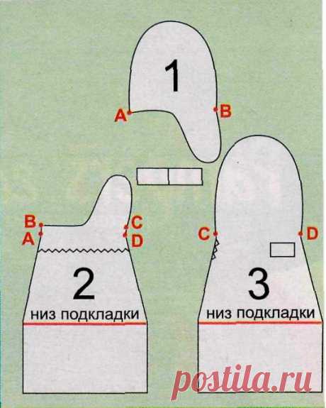 Меховые варежки своими руками: выкройка и как сшить