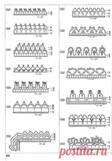 Обвязка края крючком. Схемы