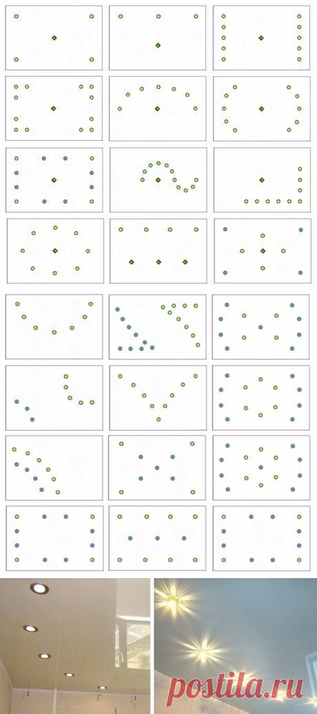 ​Как расположить светильники на потолке