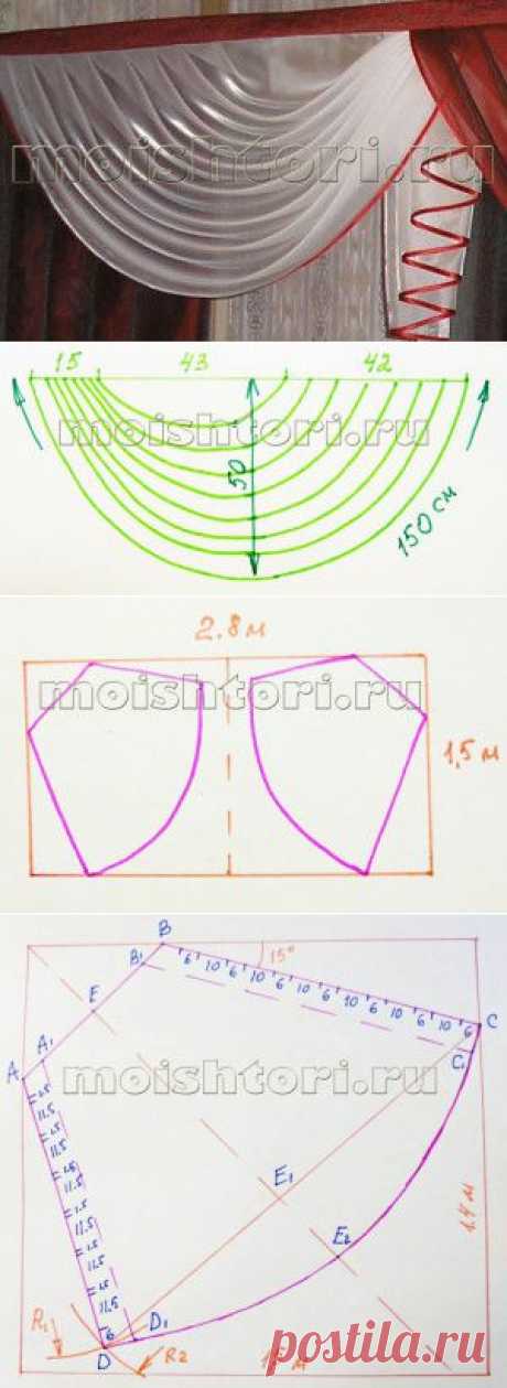 Выкройка асимметричного свага, как построить | ШТОРЫ СВОИМИ РУКАМИ