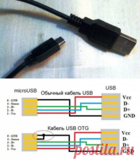 Бюджетный ремонт кабеля USB - micro USB | Мастер Пайки