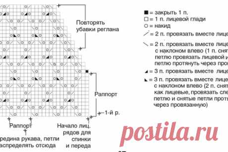 Удлиненный джемпер с ажурным узором из ромбов
Красивый джемпер с классическим и очень нежным узором можно связать из любой тонкой пряжи.

Журнал «Burda. Creazion» № 3/2016 #вязаный_пуловер #спицы
РАЗМЕРЫ

S/M (М/L) L/XL

ВАМ ПОТРЕБУЕТСЯ

Пряжа (58% льна, 16% хлопка, 26% вискозы; 50 г/150 м) — 10 (11) 12 мотков цвета лаванды; спицы №3 и 3,5; круговые спицы №3 длиной 60 см.

УЗОРЫ И СХЕМЫ

РЕЗИНКА

Попеременно 1 изн., 1 лиц. (1-й ряд = изн. ряд).

АЖУРНЫЙ УЗОР

Вязать по схе...