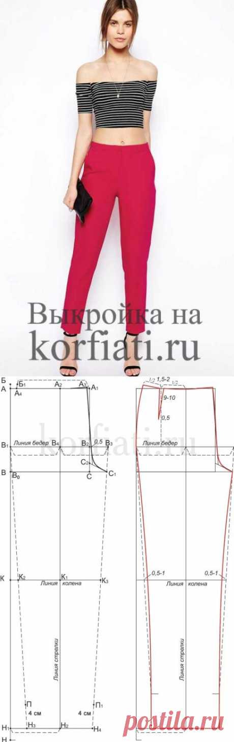 Выкройка женских брюк от ШКОЛЫ ШИТЬЯ А.Корфиати