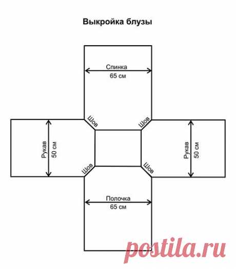 Крой блузы-крестьянки | Шкатулка