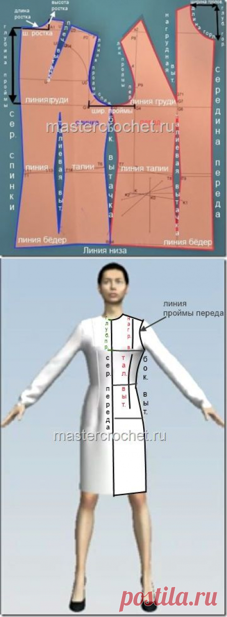 Выкройки. Часть 3.