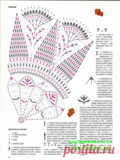 Новые схемы салфеток