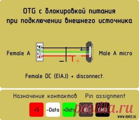 Распиновка USB-OTG кабеля