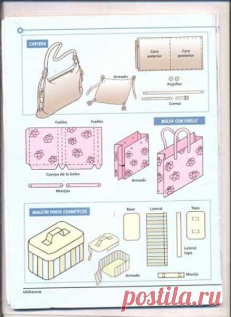 Простые выкройки сумок (подборка)