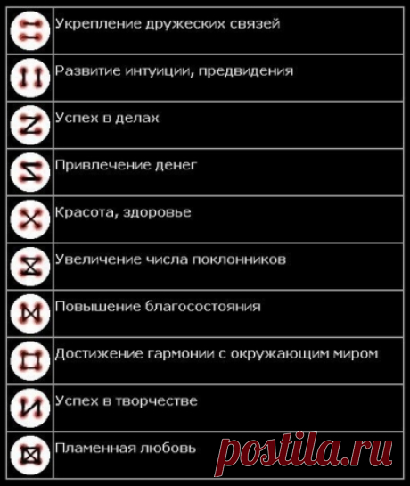 Вы знаете как правильно пришить пуговицу? / Прочие виды рукоделия / Шитье