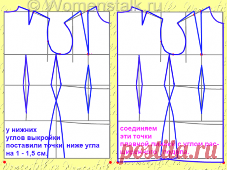 Построение выкройки основы — САМЫЙ ПОНЯТНЫЙ СПОСОБ (для начинающих). |