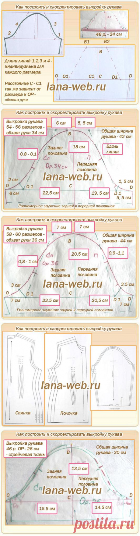 Удачные готовые выкройки рукавов 44 - 58 размеров