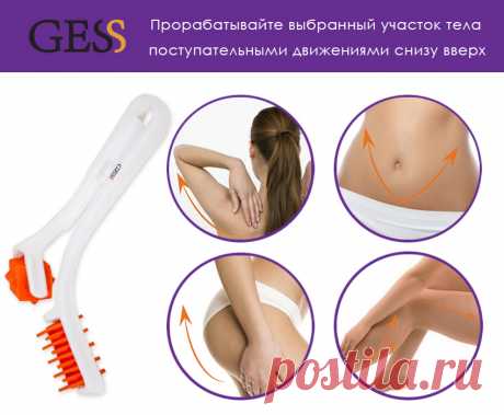 Антицеллюлитный массажер Gess Body Sculptor купить в Кирове - Мир Массажа +7(8332) 755-789