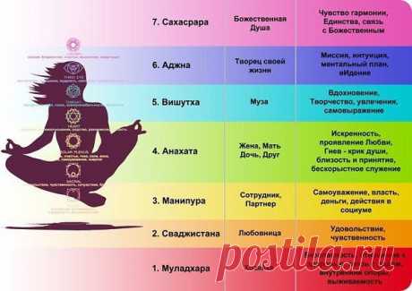 Интересные новости