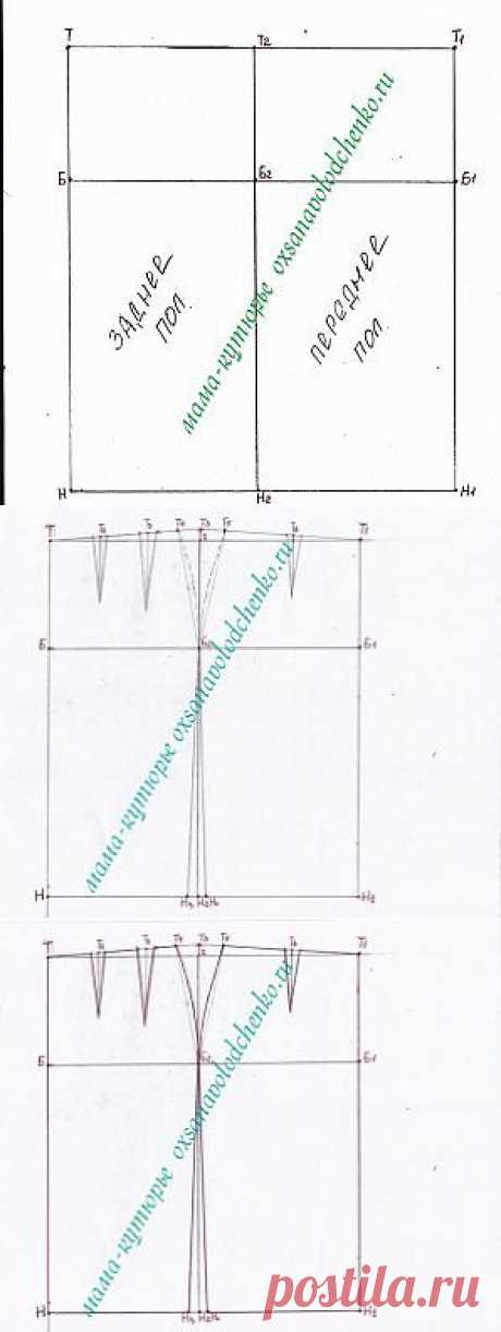 Прямая юбка.Построение чертежа основы прямой юбки.