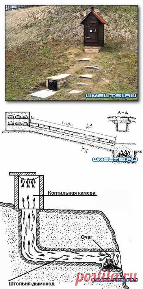 Коптильня холодного копчения своими руками | Самоделкино