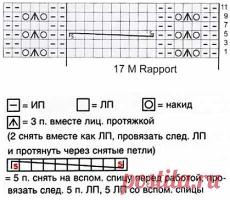 Галкин Дневник: Летняя кофта с коротким рукавом