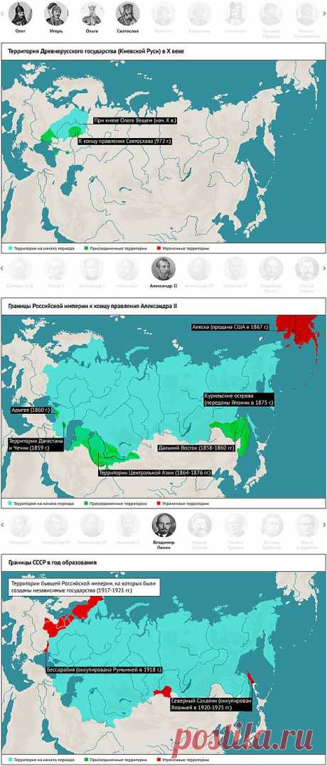 Как менялись границы России на протяжении веков