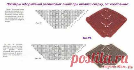 Примеры оформления реглановых линий при вязании сверху, от горловины..