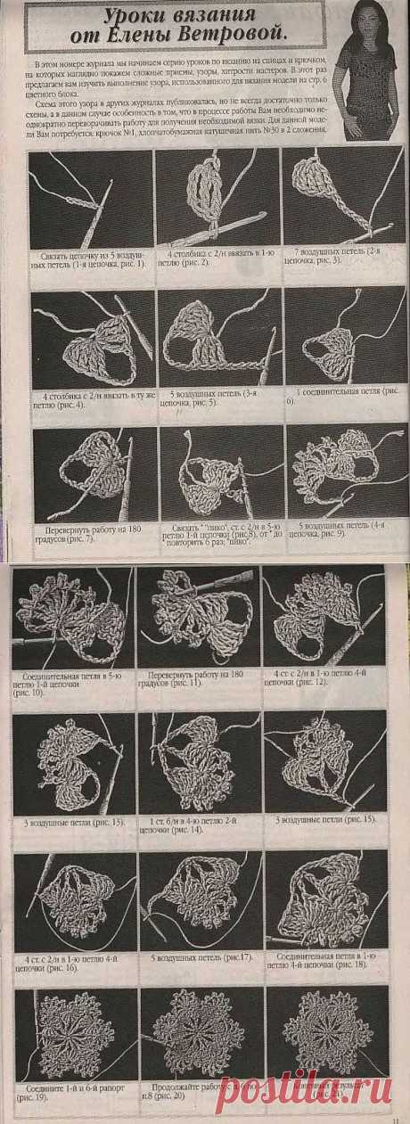 Уроки вязания от Елены Ветровой .