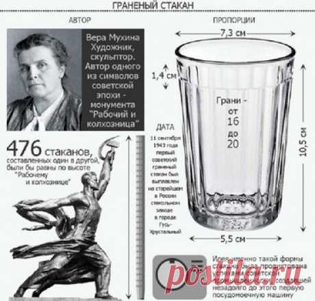 Если ты до сих пор пользуешься граненым стаканом, эти 5 удивительных фактов перевернут твой мир… А ты слышала о таком раньше?