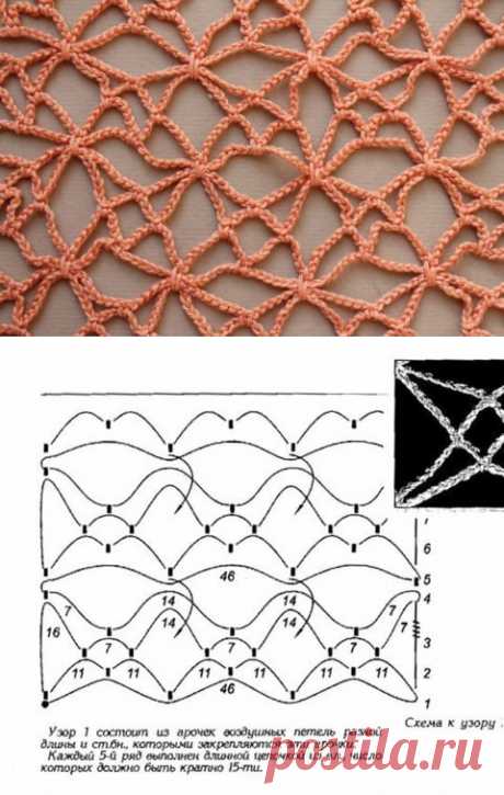 Сетка - крючком, где применяется, как вяжется, 100 схем и идей использования сетки