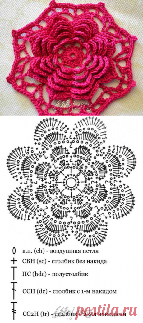 Мотив с многослойным цветком | Crochet by Ellej | Crochet by Ellej | Вязание крючком от Елены Кожухарь