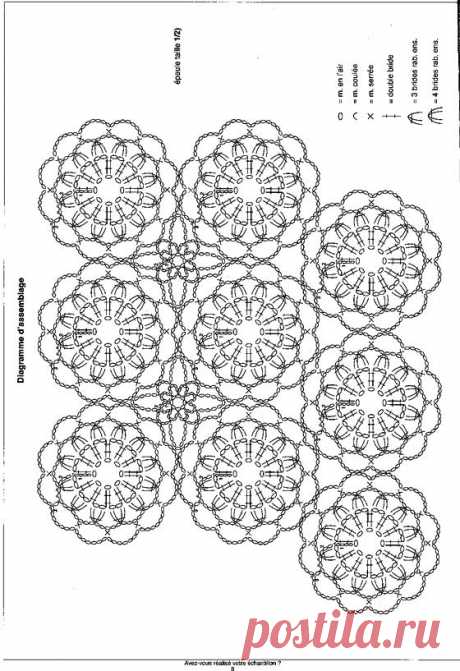 схема вязания безрукавки из цветочных розеток