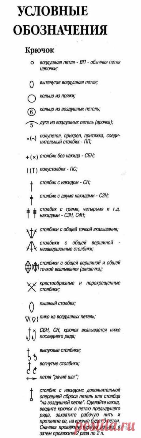 Шапка крючком &amp;raquo; Сайт &quot;Ручками&quot; - делаем вещи своими руками