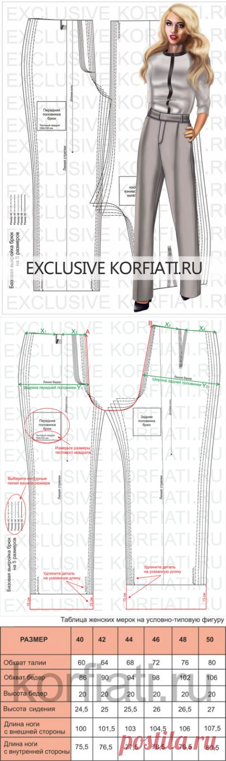 Базовая выкройка брюк для скачивания от Анастасии Корфиати