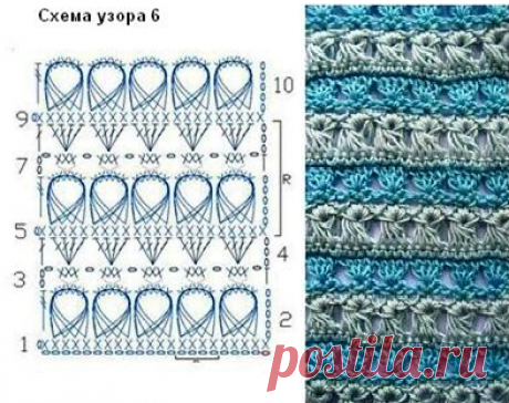 Учимся перуанскому вязанию. Техника вязания крючком и спицей брумстик (Фото + видео)