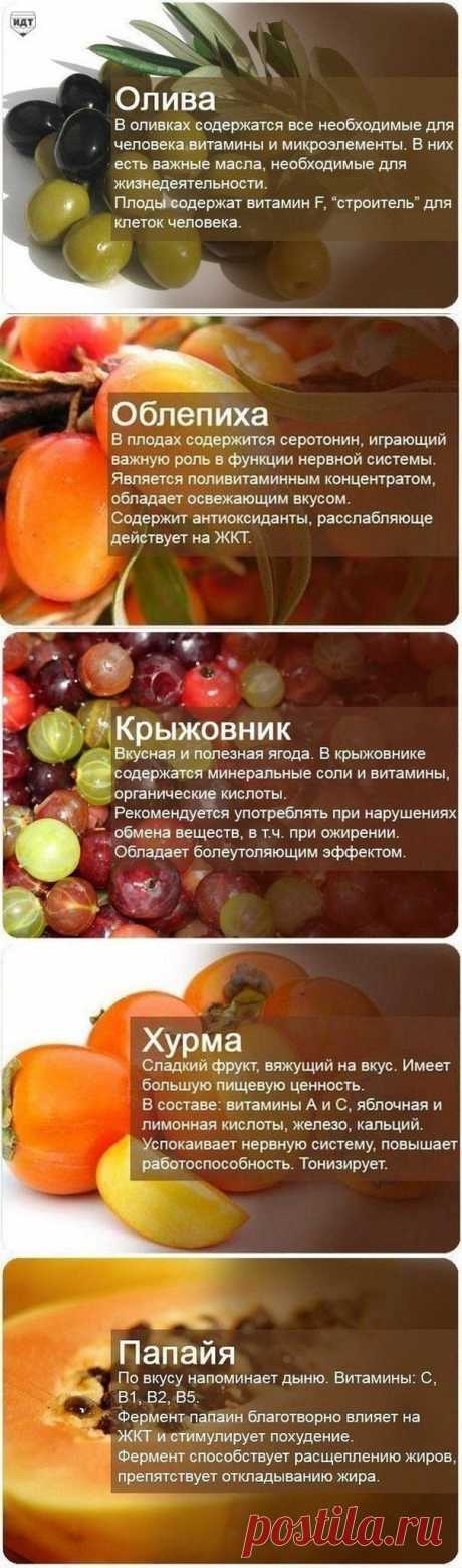 Полезности, о которых нужно помнить!