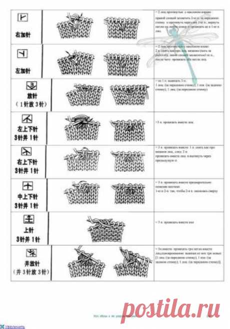 Условные обозначения к японским узорам спицами