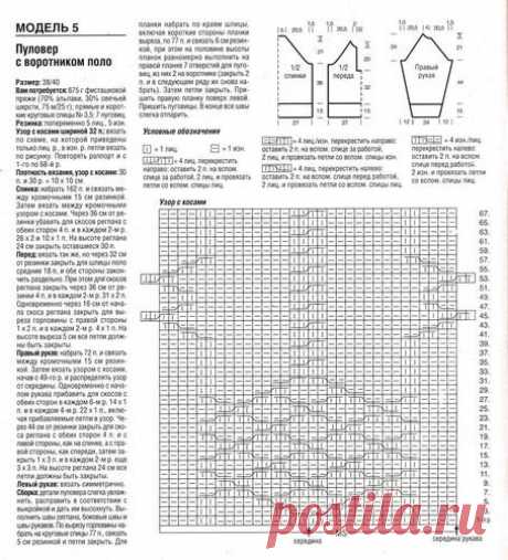 Жакет из арановых узоров спицами. Связать жакет спицами с воротником поло | Я Хозяйка