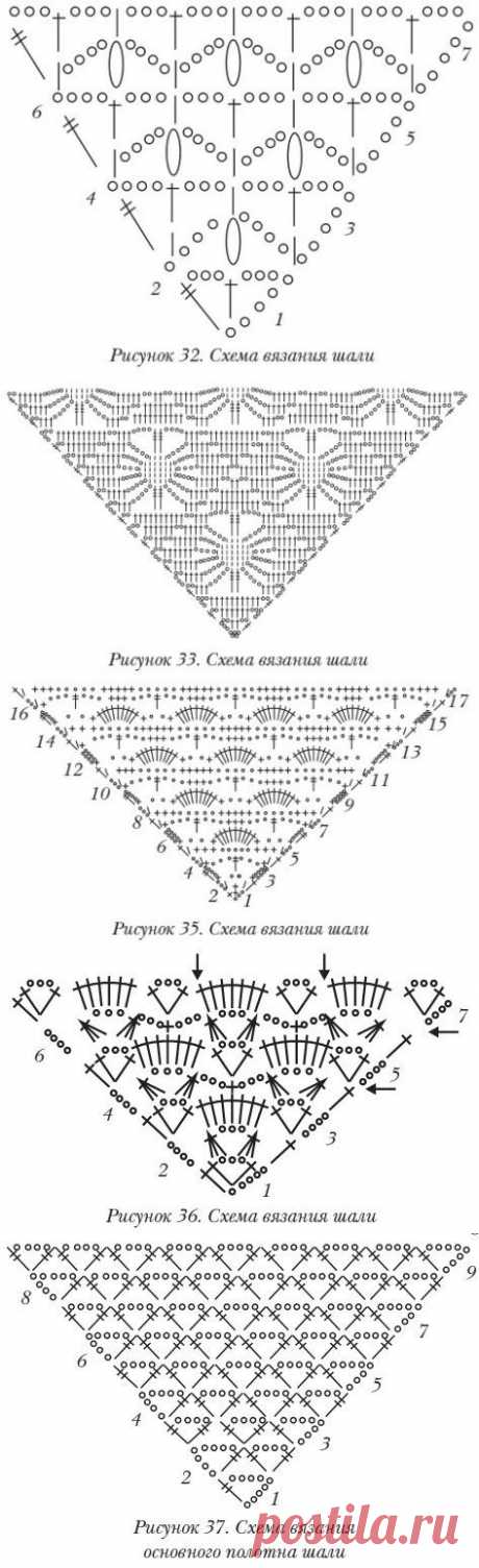 Схемы вязания шалей крючком