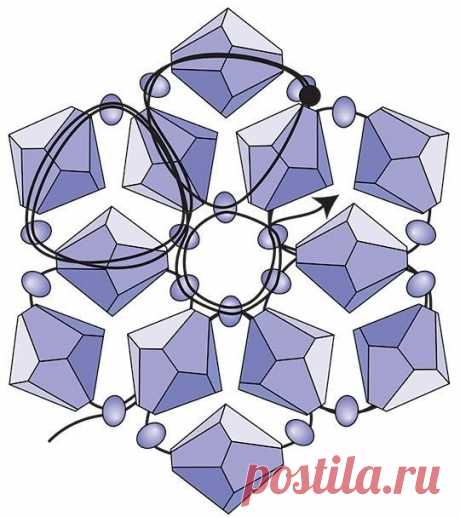 Схема плетения подвески-снежинки