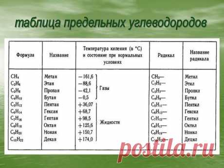 Михаил Калашников - Экибастуз, Павлодарская область, Казахстан, 60 лет на Мой Мир@Mail.ru