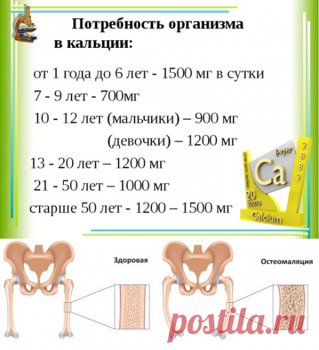 Вред препаратов кальция, о котором нам не говорят | Правила здоровья и долголетия