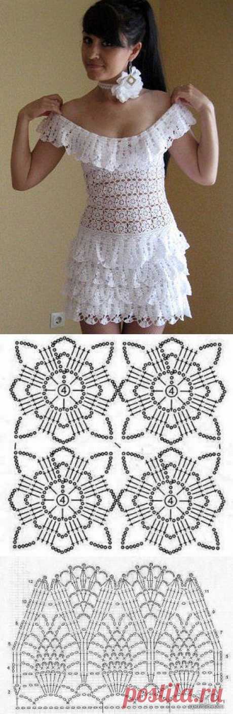 White crochet dresses. Crochet patterns dress | Laboratory household