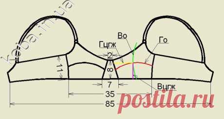 Как сшить лифчик. Как сшить бюстгальтер. (продолжение 1) Выкройка бюстгальтера. Начинаем построение выкройки бюстгальтера с центра чашечки т.О. От т.О влево откладываем мерку Гцгж – 10 см. От т.