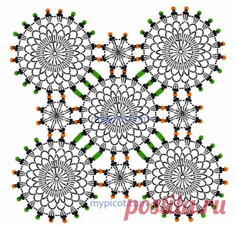 Интересные мотивы крючком. Схемы, МК, модели