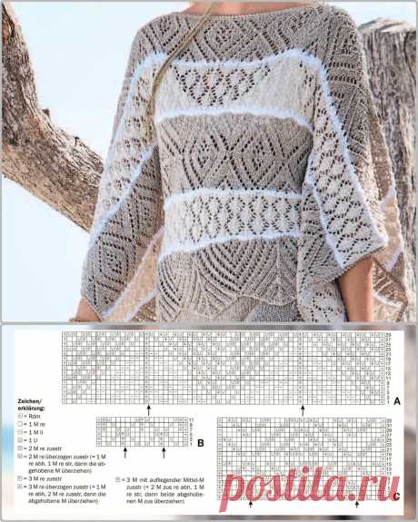 Все актуальные сочетания цветов и узоров в новой подборке для вязания. | Asha. Вязание, дизайн и романтика в фотографиях.🌶 | Дзен