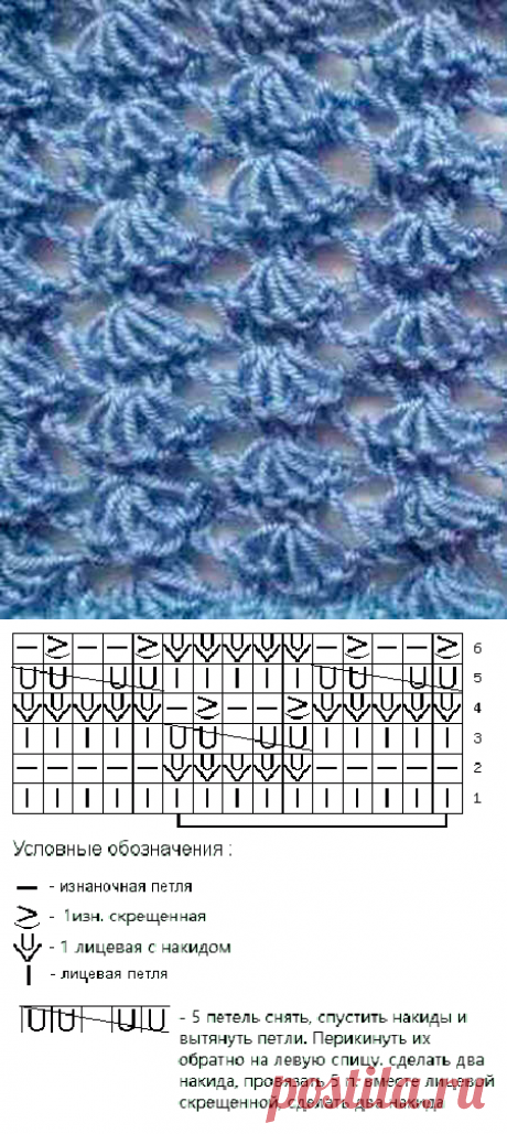 Ажурные узоры спицами: схема и описание как вязать простые и красивые рисунки ажуром | Все о рукоделии