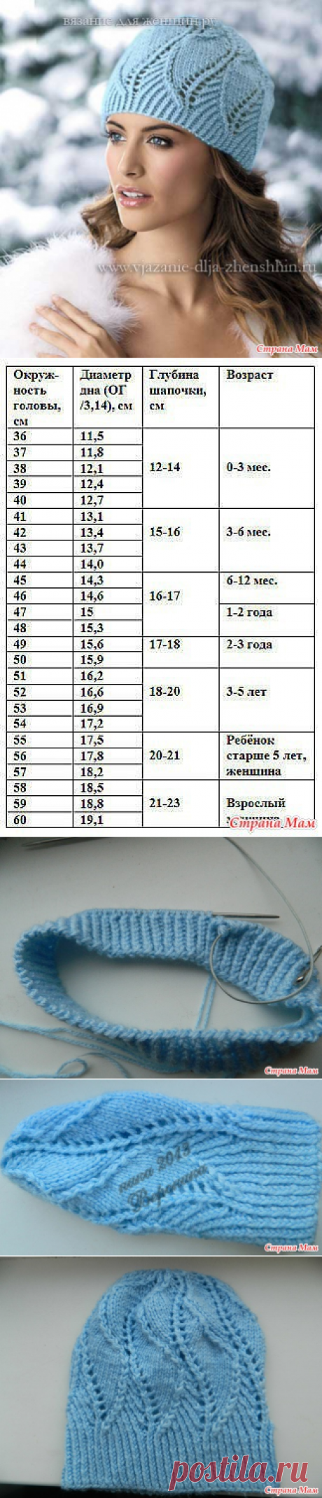 Красивая шапочка спицами. Вяжем он-лайн - Вяжем вместе он-лайн - Страна Мам