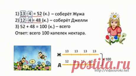 Решение текстовых задач по математике 1-4 классы - проект для учителей начальных классов и родителей