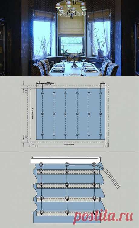 Римские шторы своими руками: подробное пошаговое руководство