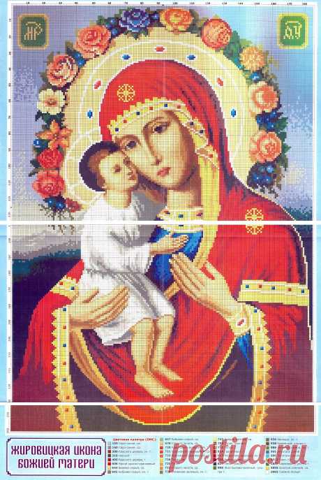 Жировицкая икона Божьей Матери