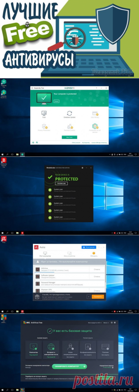 10 лучших бесплатных антивирусов